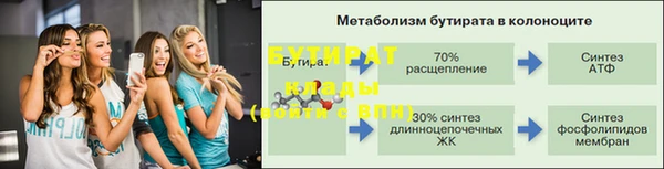 спайс Пестово